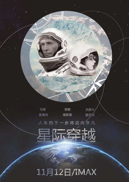 上州医科大学文凭毕业证怎么仿制